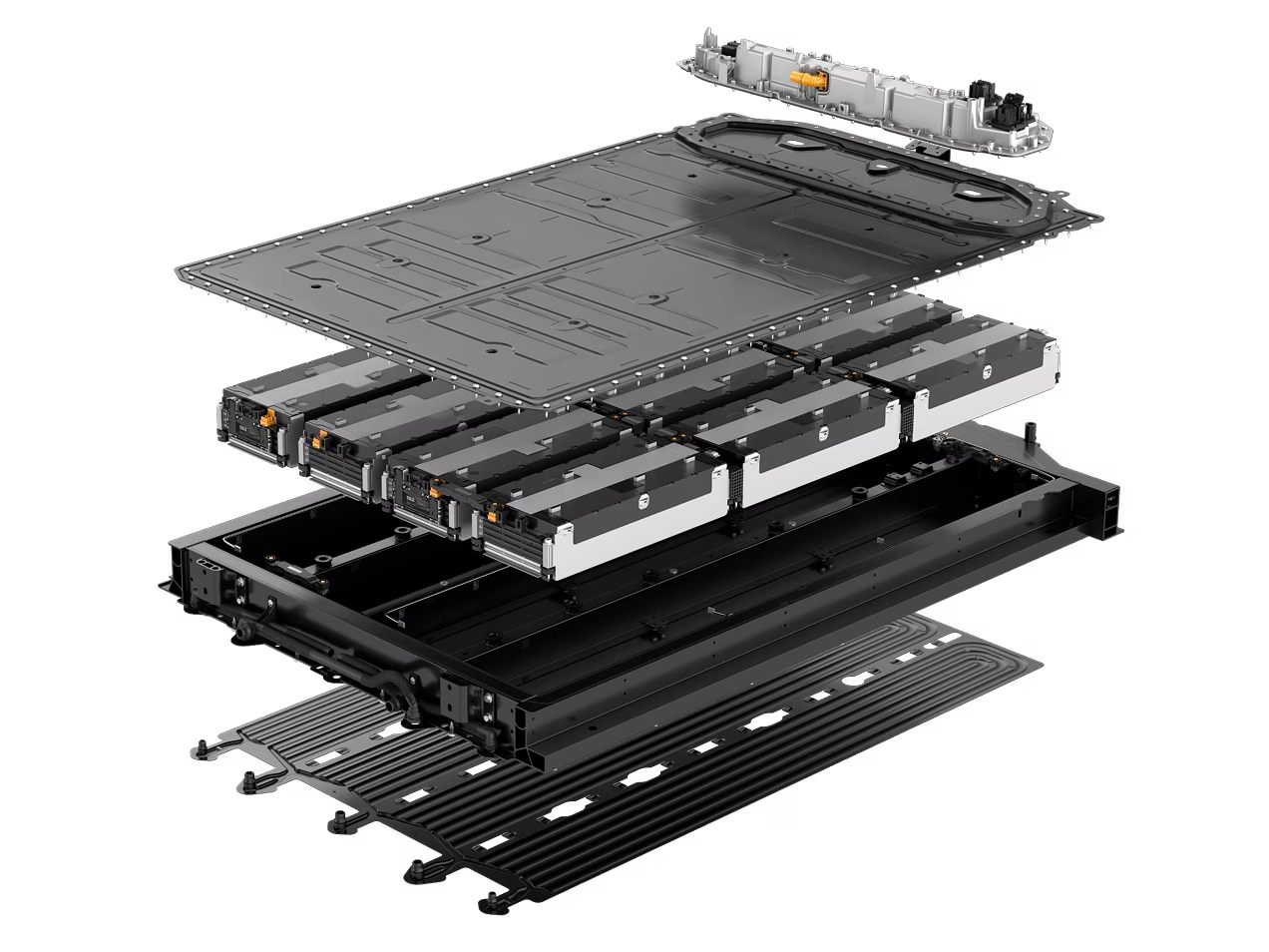 Tipuri de garanție