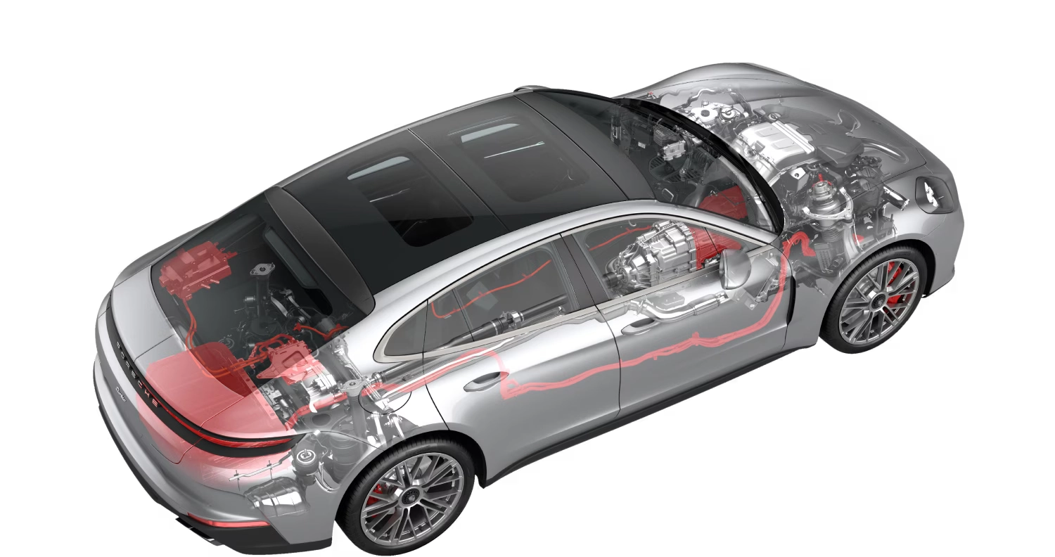 Panamera