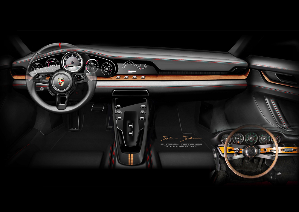 Porsche Heritage Design Strategy: reinterpretare a elementelor designului clasic